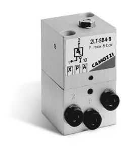 Series 2L Basic Logic Valves