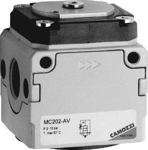 Series MC Soft Start Valve